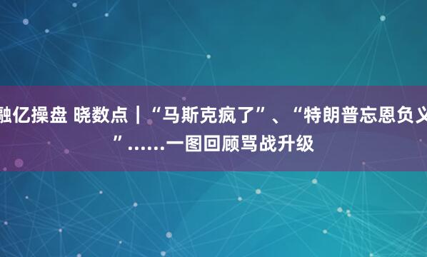 融亿操盘 晓数点｜“马斯克疯了”、“特朗普忘恩负义”......一图回顾骂战升级