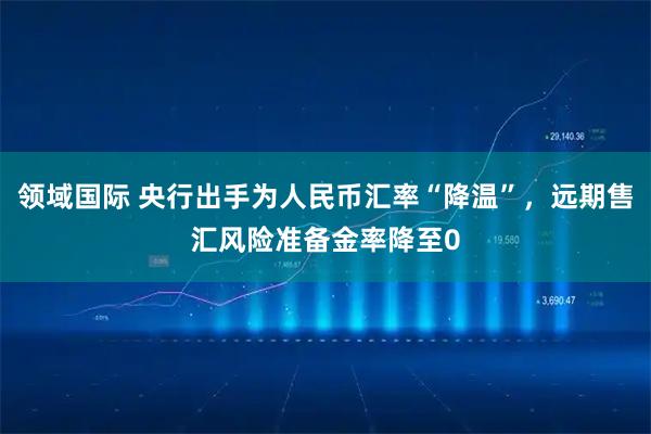 领域国际 央行出手为人民币汇率“降温”，远期售汇风险准备金率降至0
